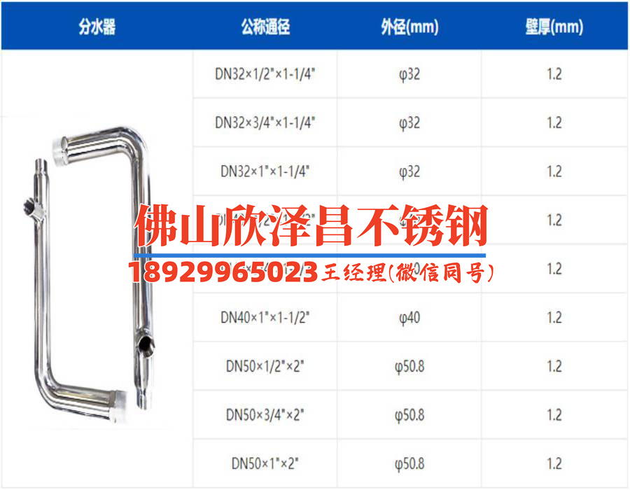 宿州白銅不銹鋼內(nèi)翅片換熱管(宿州不銹鋼內(nèi)翅片換熱管特點(diǎn)解析)