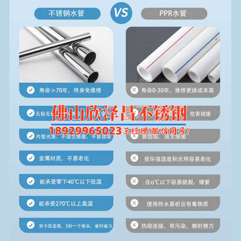 海南316不銹鋼管供貨價(jià)格(海南316不銹鋼管供貨價(jià)格變動(dòng)分析)