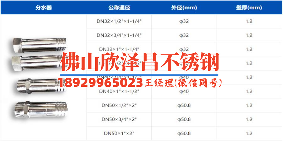 淄博不銹鋼盤管銷售點地址(不銹鋼盤管銷售點周邊商家及服務(wù)指南)
