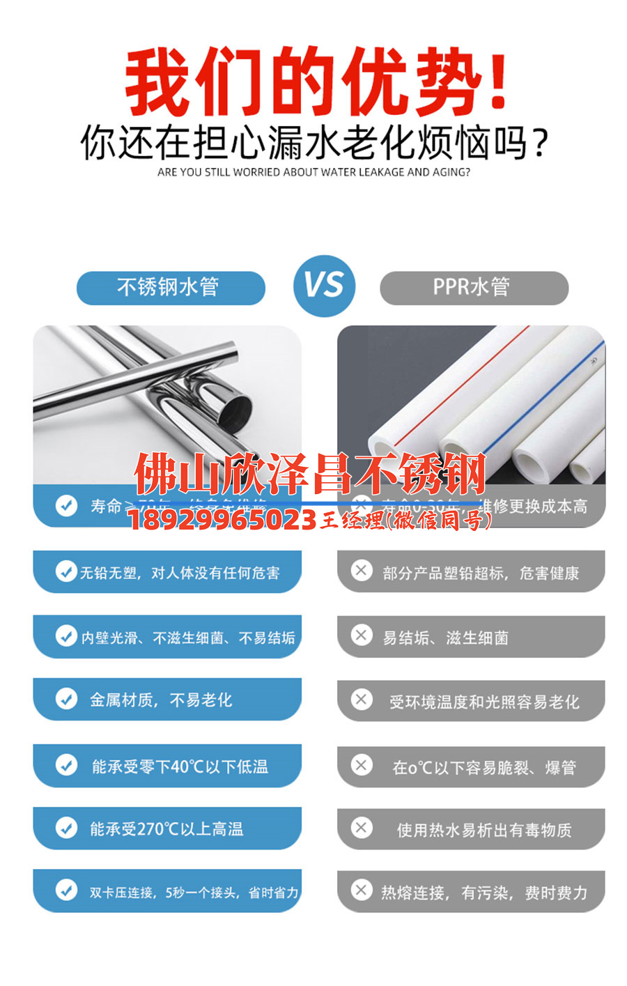 不銹鋼盤管尺寸(不銹鋼盤管尺寸：解析世界工業(yè)制造新趨勢)