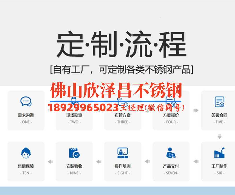 專用316l不銹鋼管(鋼鐵之美：專用316L不銹鋼管應用全解析)