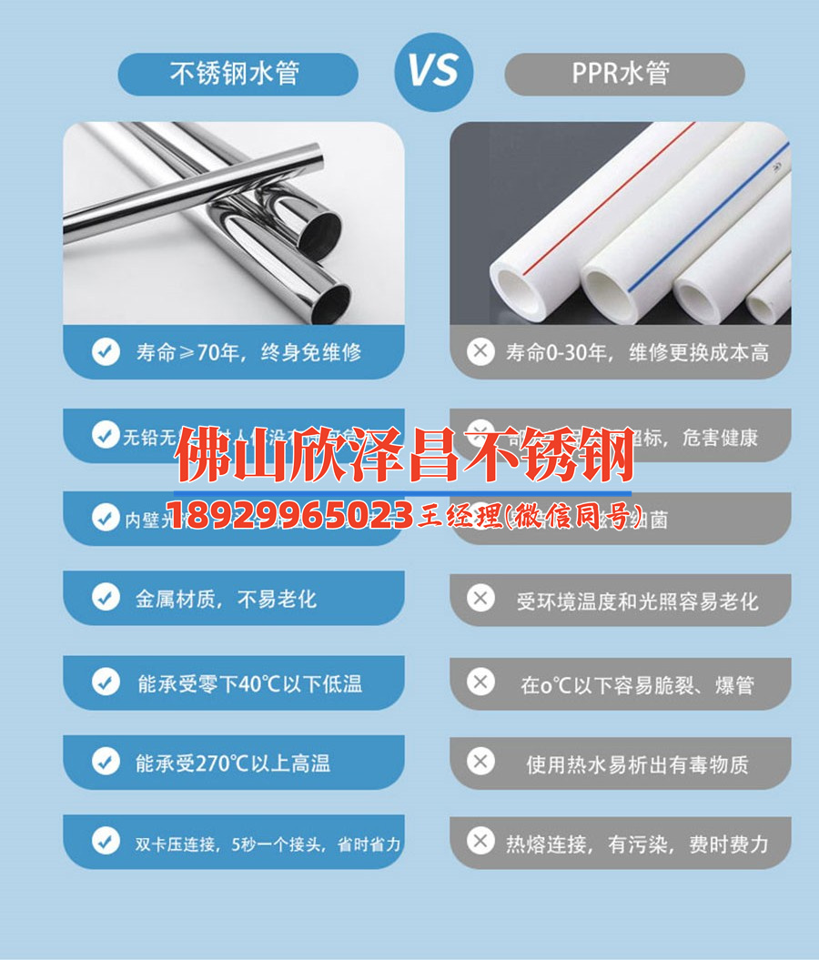 不銹鋼管規(guī)格重量表304(不銹鋼管規(guī)格重量表304詳解)